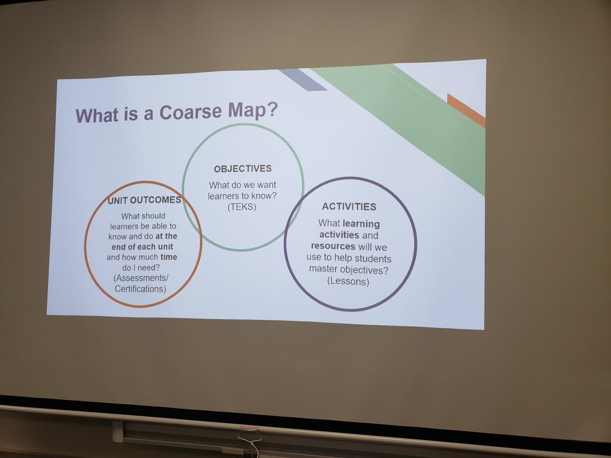 CynthiaW14's tweet photo. Course mapping outlined for CTE teachers. @SpringISD
#CTESPRINGISD #SpringForExcellence https://t.co/QA69hagBVj