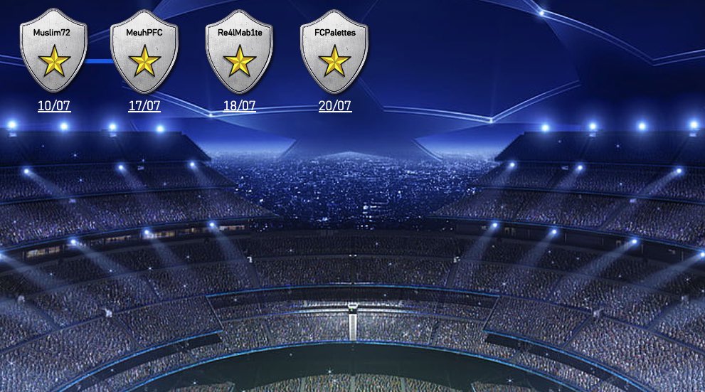 Nouveau Mur et encore un nouveau vainqueur 👏 Félicitations au FCPalettes de <a href="/alexouwwww/">Alex</a> qui remporte sa premier victoire après une finale parfaitement maitrisé  remporté 5-0 contre le TMLPFC de <a href="/TmlpFc/">TMLP FC</a> 🤝 <a href="/alexouwwww/">Alex</a> et ses coéquipiers remporte donc leur première étoile 🌟👏🔥🏆