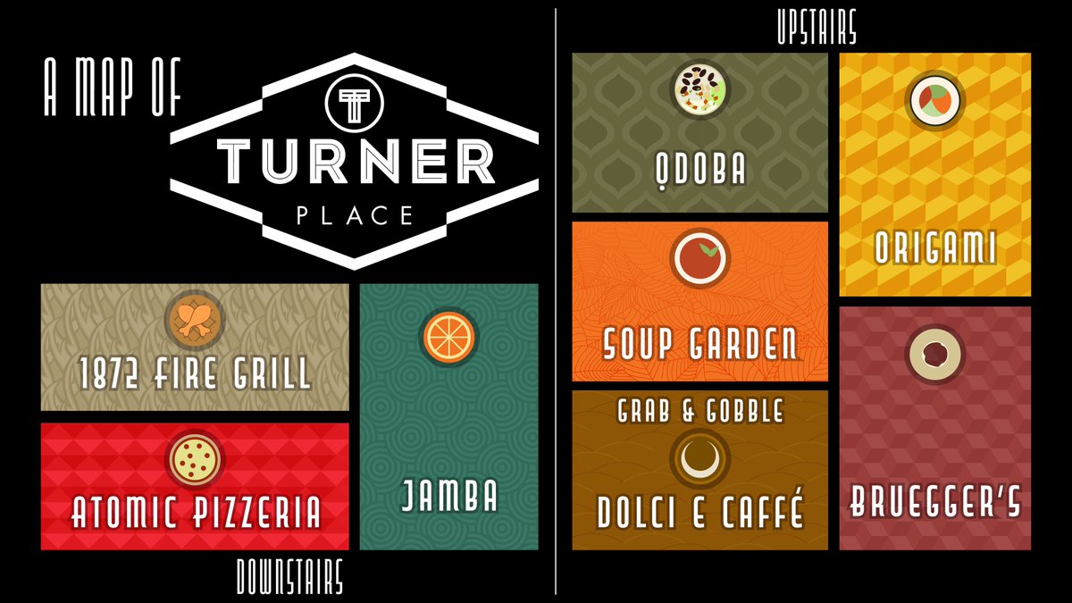 HokieDining's tweet photo. Turner Place at Lavery Hall is a popular spot for lunch between classes or a quick breakfast to start the day! This location features five of our own dining concepts as well as three national brands, so you can always find what you're looking for.
#VTDining #TurnerPlace https://t.co/yTanB0pfES