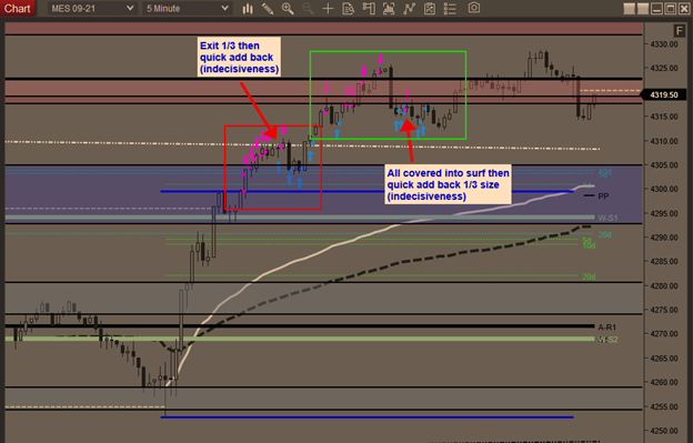 jmac_trades's tweet image. Why take the &quot;easy&quot; money on something like $XLE and walk away when I can make life hard getting early short a super bullish market? 🤡Pulled green but really had to work for it.

#adaptiveanalytics