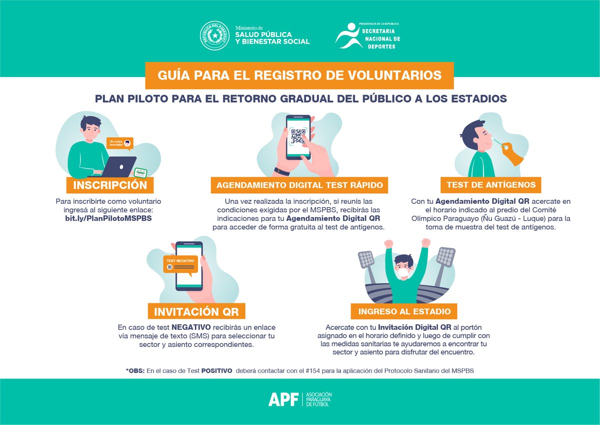 ✅ Registro habilitado

Sumate desde este instante al Plan Piloto del <a href="/msaludpy/">Ministerio de Salud</a> y la <a href="/sndpy/">Secretaría Nacional de Deportes</a> para el retorno gradual del público a los estadios.

Si reunís los requisitos necesarios, ingresá al siguiente enlace 👉🏽 bit.ly/PlanPilotoMSPBS