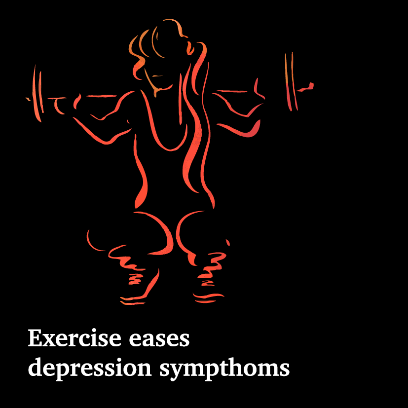 Exercise can increase the level of endorphins in the brain which may alleviate symptoms of depression. Regular exercise may also help to improve sleep, increase energy levels and empower people by taking an active role in their own wellbeing. Does exercise help to you?