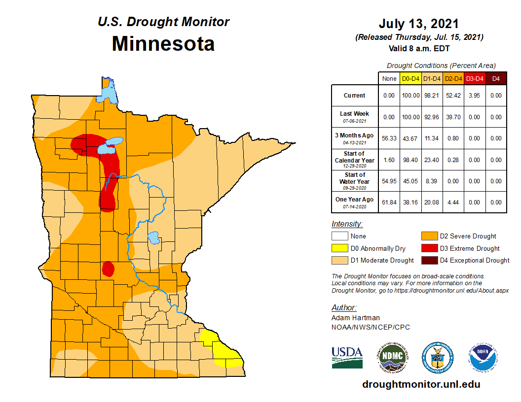 It's a dry one in MN & much more. Watering the gardens again & crops are not looking so healthy. Local creeks are drying up, including Sand Creek.

Here's a look at current conditions & 90-day departure from normal for MN.

https://t.co/v0mCluSkio

#mnwx @bringmethenews #drought https://t.co/OTTI7Y9SwG