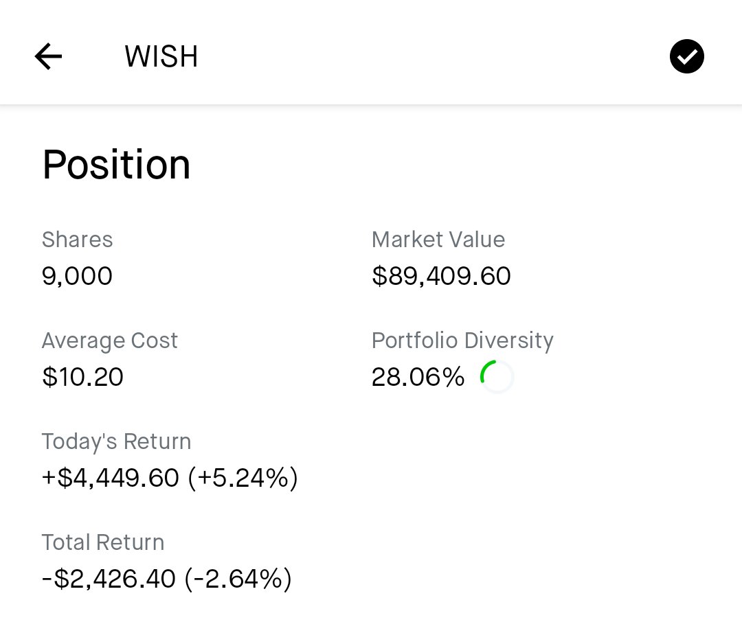 Will $WISH ever hit that IPO price again? https://t.co/e96iqAOAJi https://t.co/VrNPenhxaw