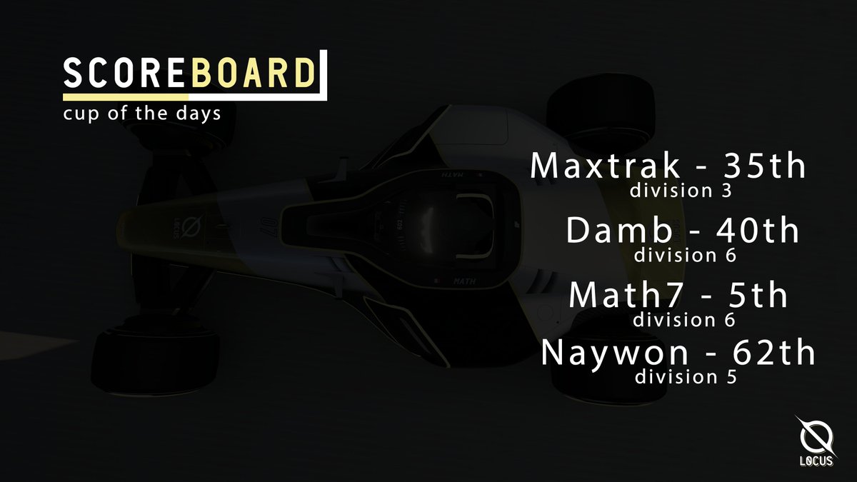 RÉSULTATS 📊

Et bien plutot belle journée et quoi de mieux pour annoncer nos deux nouveaux joueurs

-Naywon 
-Maxtrak
#GoLocus