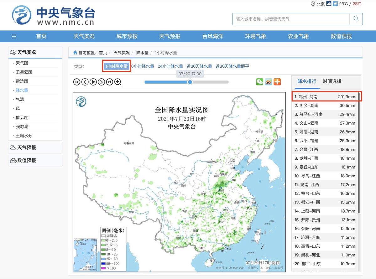 Terribles inondations dans l’est de la #Chine actuellement. Plus de 200mm de précipitations relevées en 1h à #Zhengzhou dans la province d’#Henan, ce qui pourrait être un record national ! Les dégâts sont considérables. #flooding #ChinaFloods 