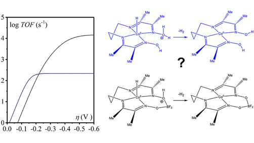 ChemElectroChem tweet media