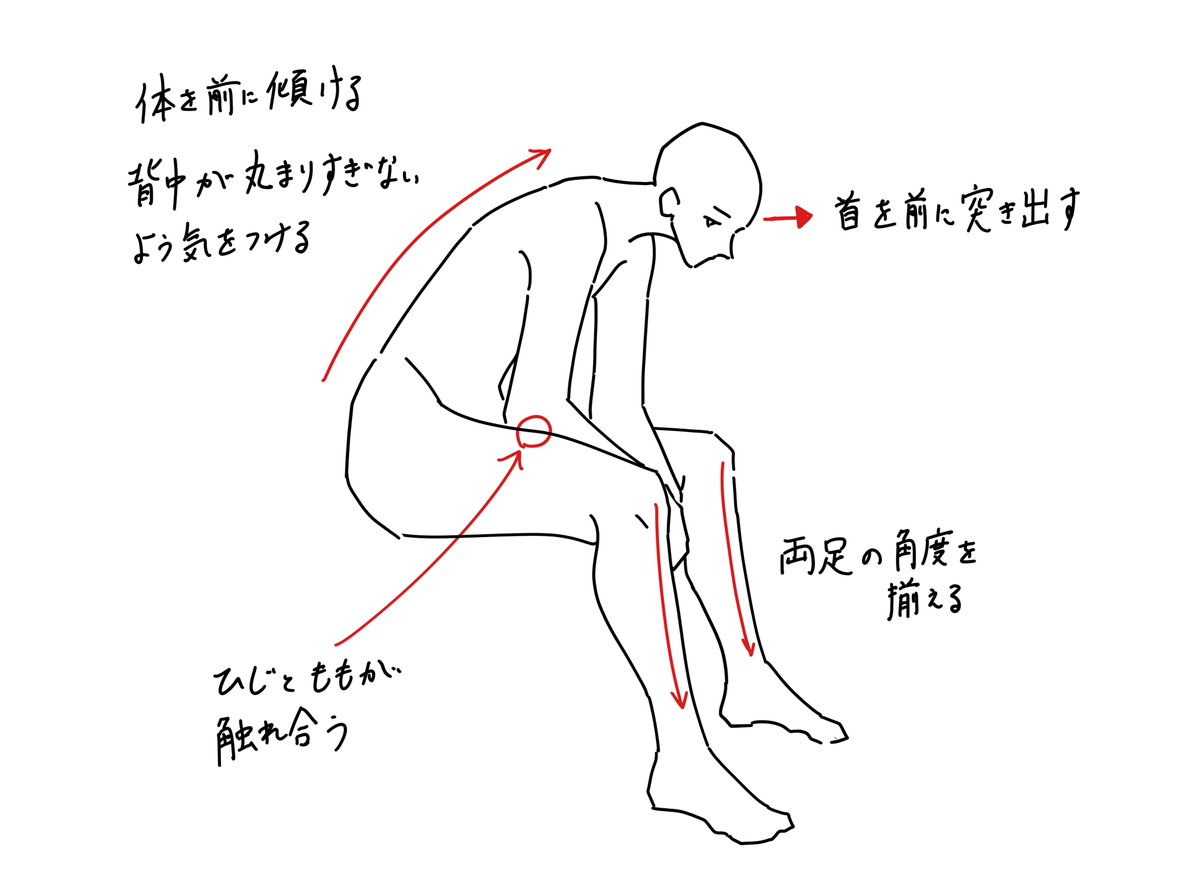 Twoucan 座る の注目ツイート イラスト マンガ コスプレ モデル