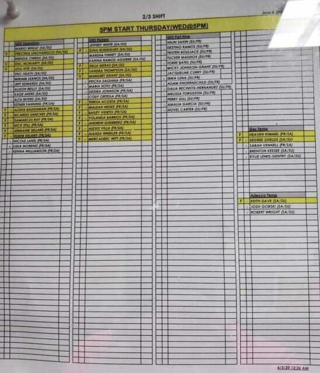 NEW: More Perfect Union has obtained timesheets confirming Frito-Lay's rampant abuse of mandatory overtime.

Yesterday, @FritoLay claimed that reports of forced overtime were "grossly exaggerated."

These timesheets prove them wrong. The “F” next to each name stands for "Forced."