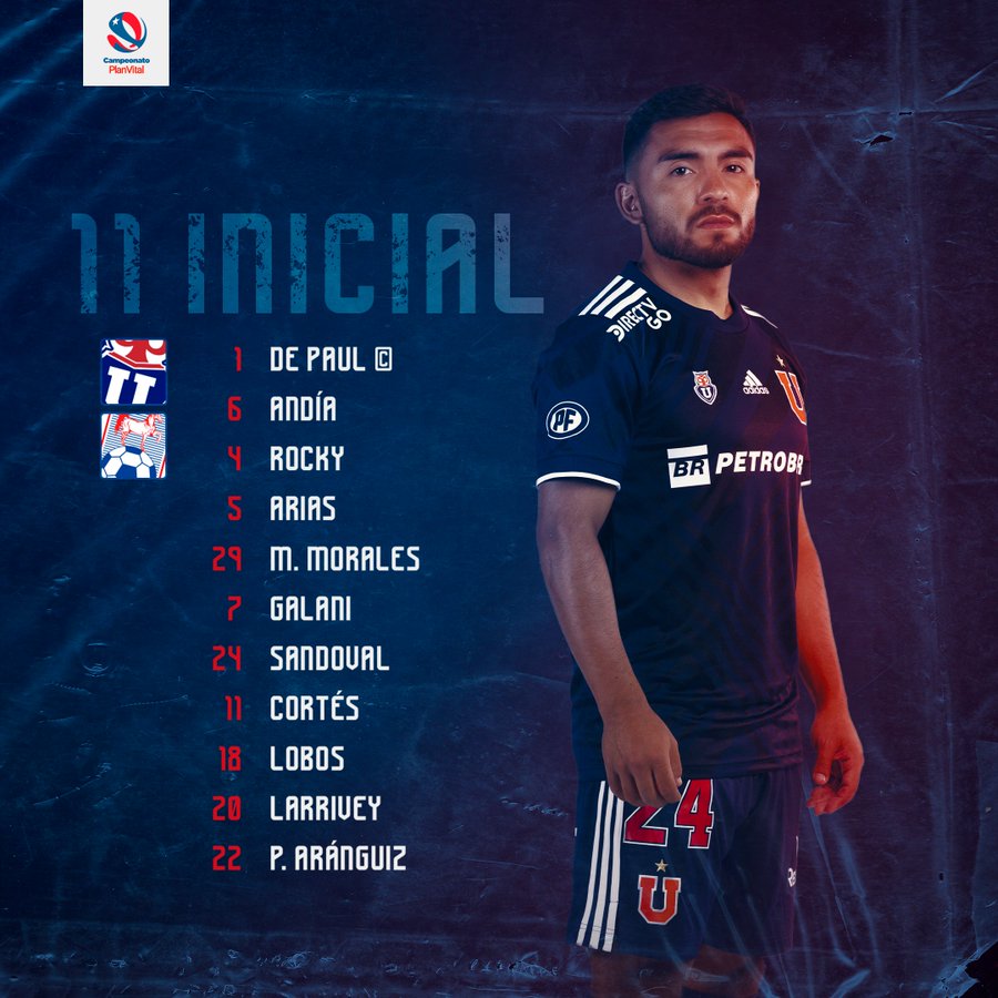 Dos Goles De Larrivey Y Dos Pelotas En El Travesano Asi Le Gano La U A Melipilla Todofutbol Cl