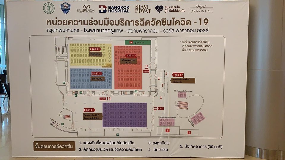 ใครที่อายุ 60 ปีขึ้นไป ให้ไปฉีดวัคซีน AZ ได้ที่ ชั้น 5 สยามพารากอน โดยไม่ต้องลงทะเบียน ตั้งแต่วันนี้ - 29 กค. นี้ 
สอบถามที่ 1338, 02-610-8000