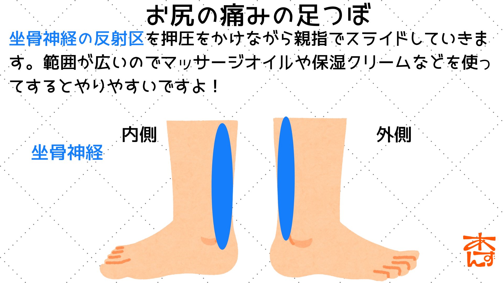 足つぼ Twitter Search Twitter