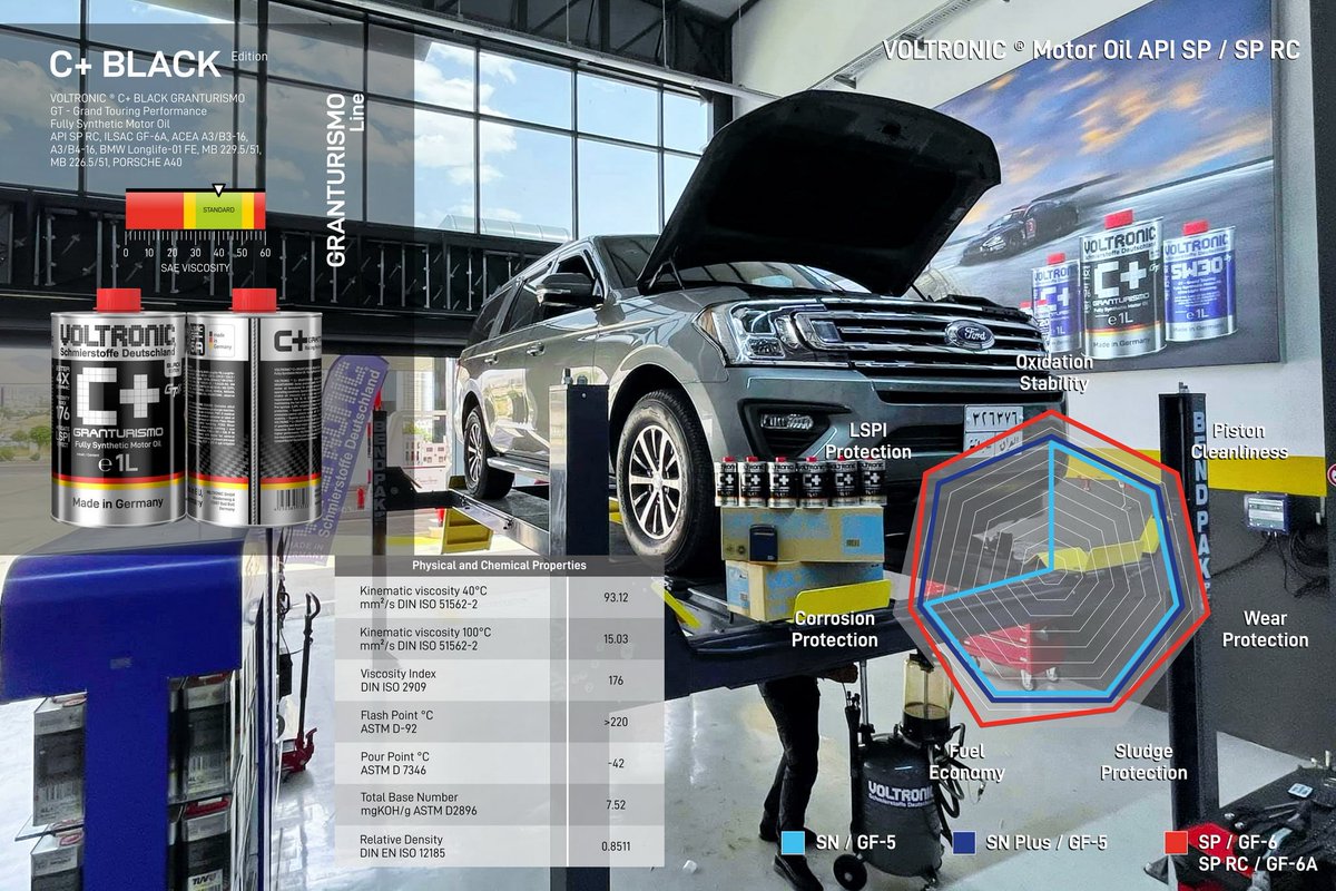 Ipoh New Technics Auto Service Sdn Bhd Ipohnewtechnics Twitter