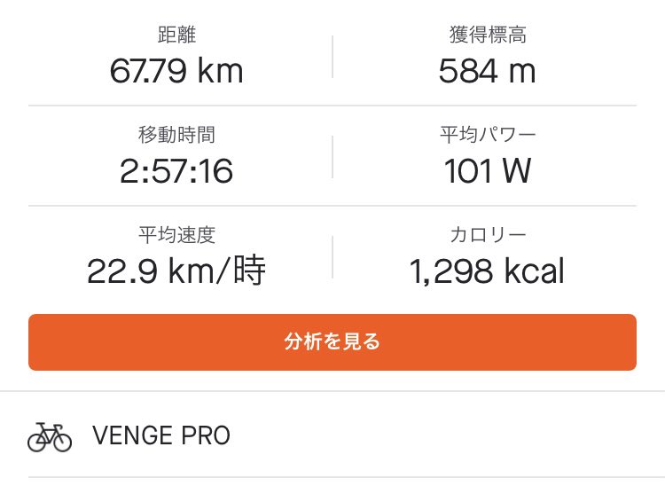 emtsoldier911's tweet photo. サイコンの温度計は34.6℃
なんか暑いと思った😅
#vengepro https://t.co/RFX40siko3