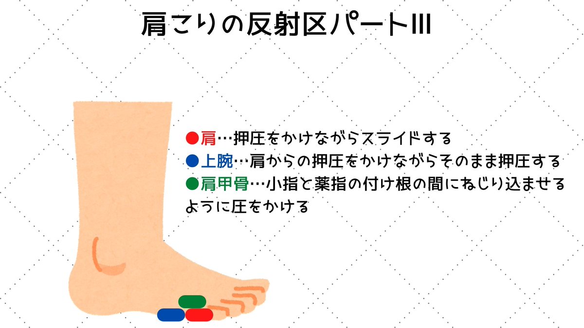肩こり解消 بحث في تويتر