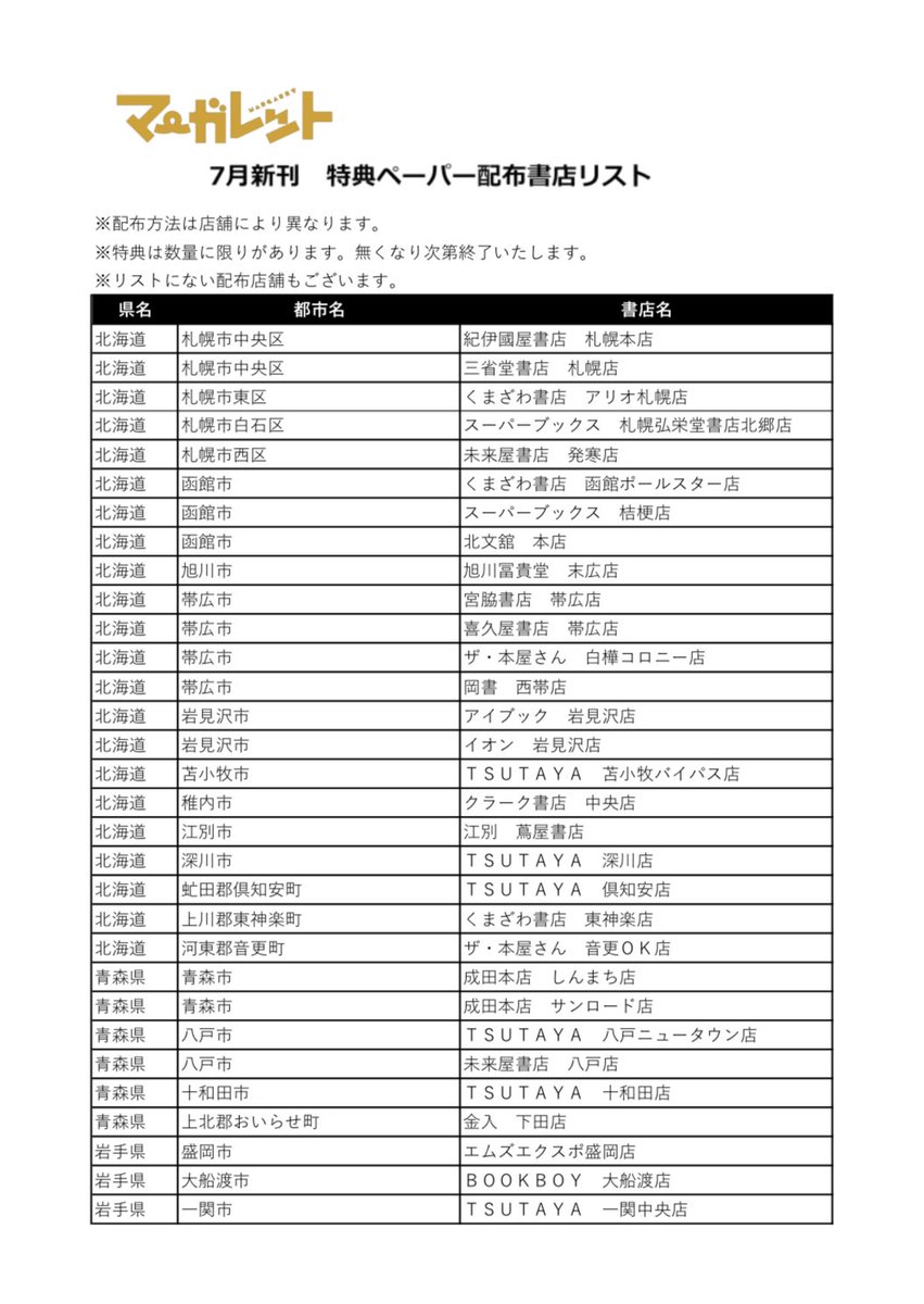 兄彼3巻、ペーパー添付書店様一覧です😊🎶1/4

⚠️注意点⚠️

※配布方法は店舗により異なります。
※特典は数量に限りがあります。無くなり次第終了いたします。
※リストにない配布店舗もございます。 