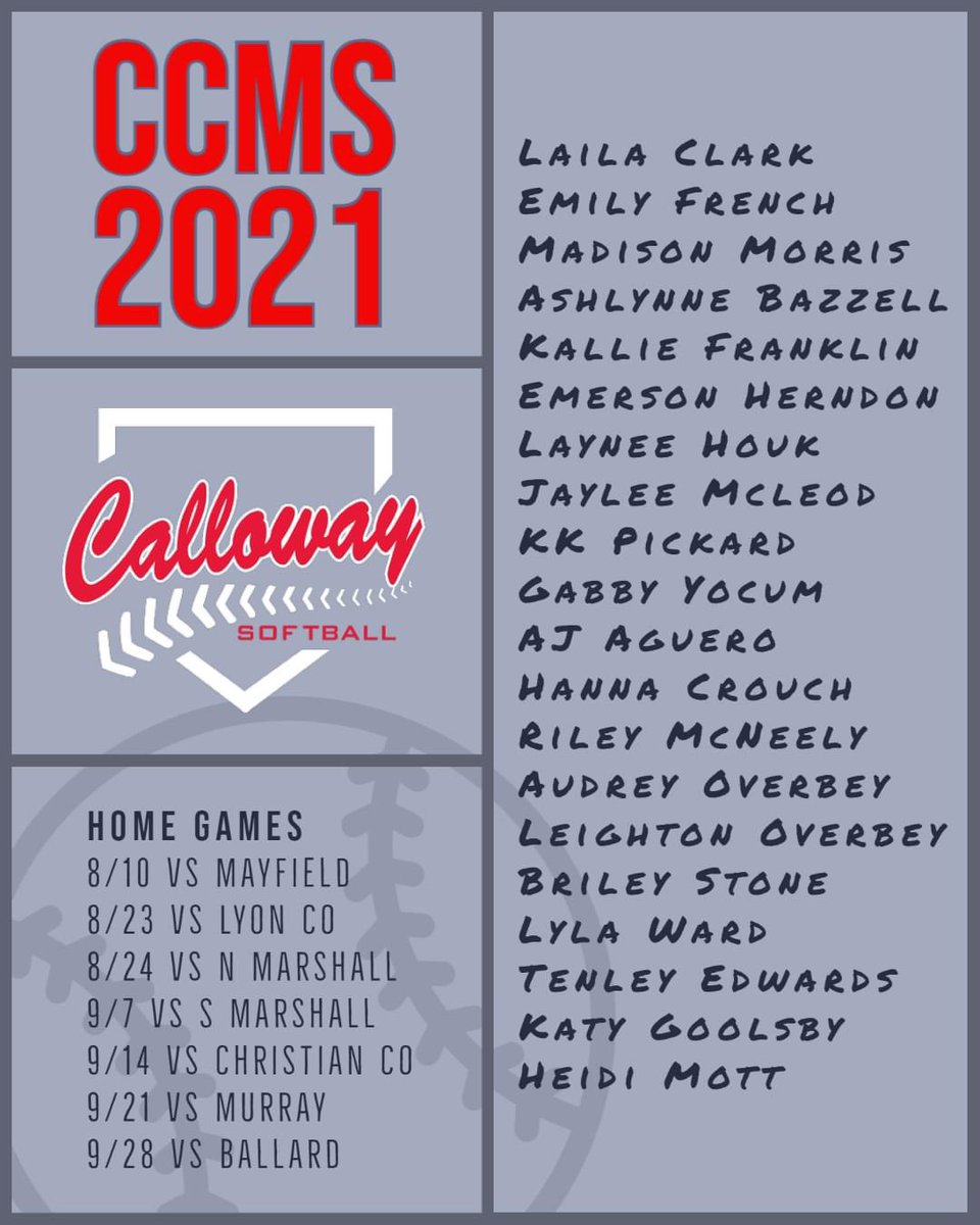 Congrats to these athletes named to the middle school team today!