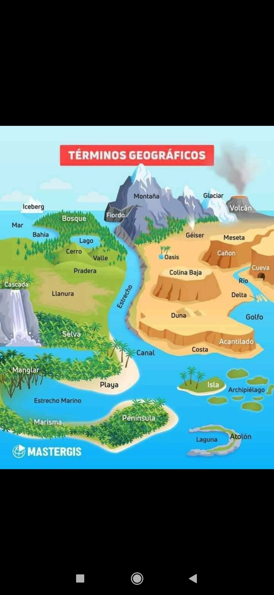 Ecuador Conventions on Twitter: Ecuador Conventions on Twitter: