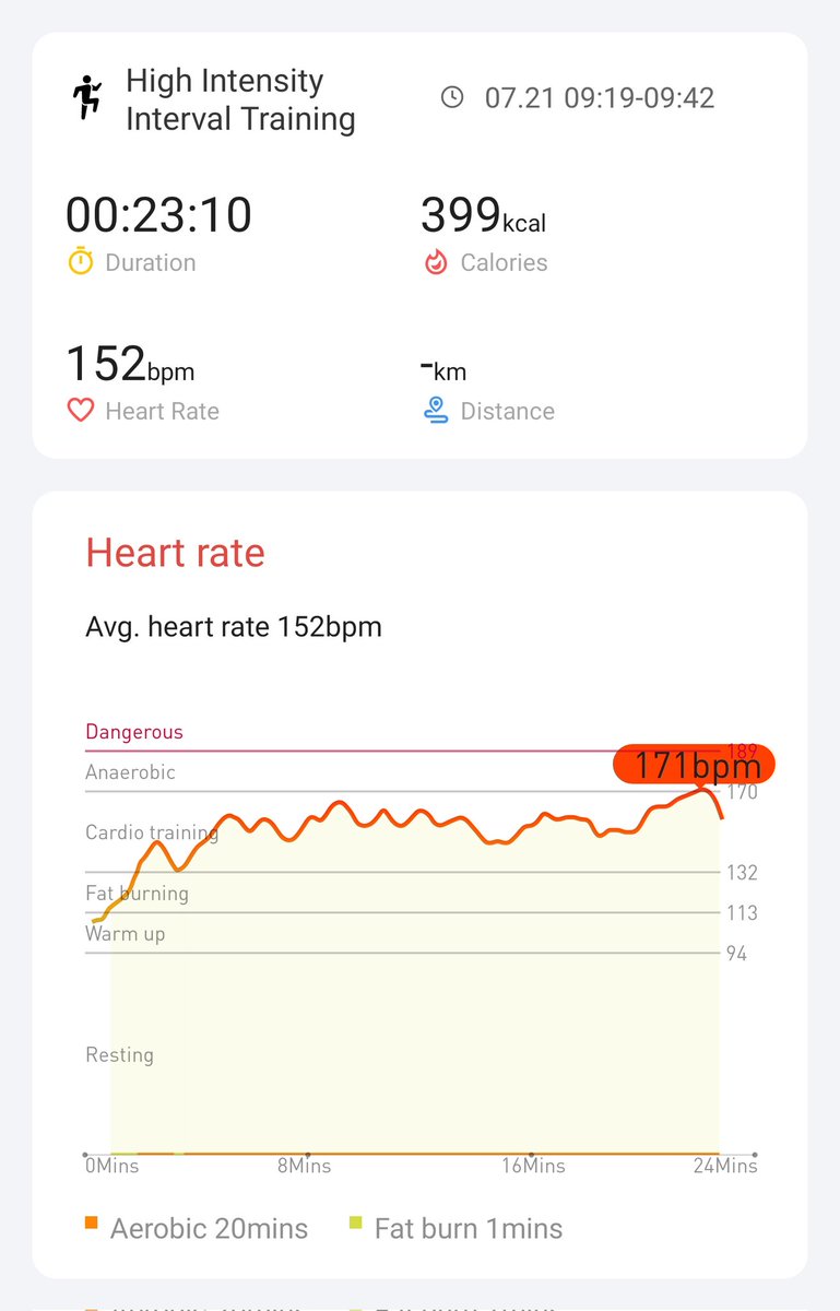 Day 3 #hiitchallengewithTicWatchE3 <a href="/Mobvoi_Official/">Mobvoi_Official</a>