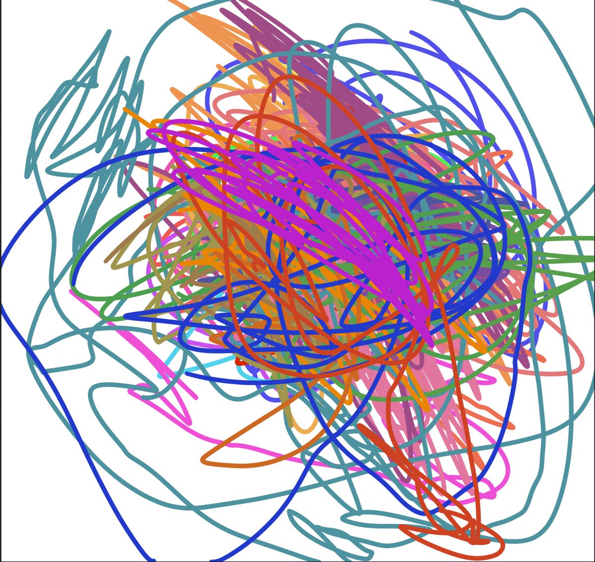 I don’t wanna brag but my niece’s artwork using <a href="/Procreate/">Procreate</a> is unmatched