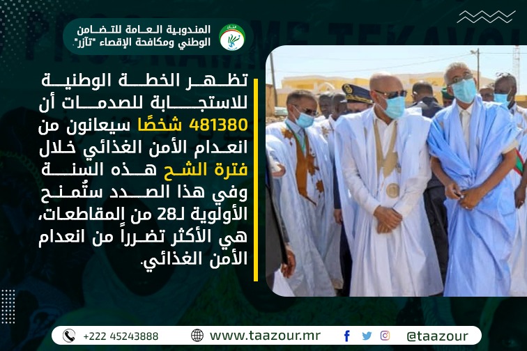 تآزر-TAAZOUR tweet media