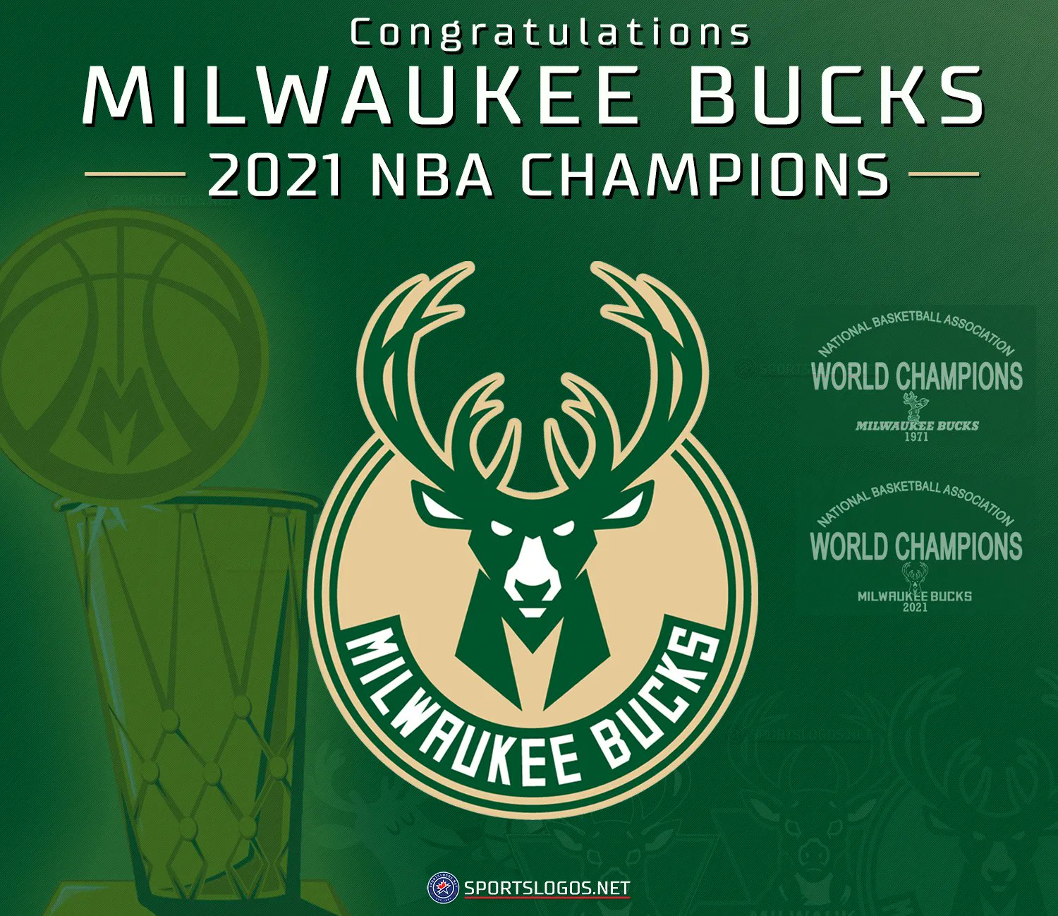 Milwaukee Bucks Are Your 2021 NBA Champions