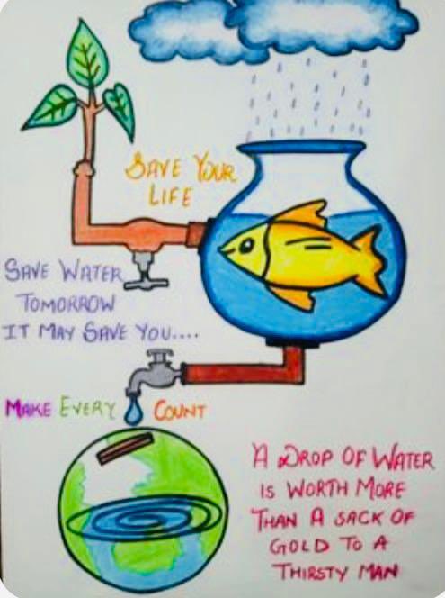 👉🌎Water Water 💦Day Poster Drawing easy,22 March | How to draw Save Water  Save Lives Poster Drawing - YouTube