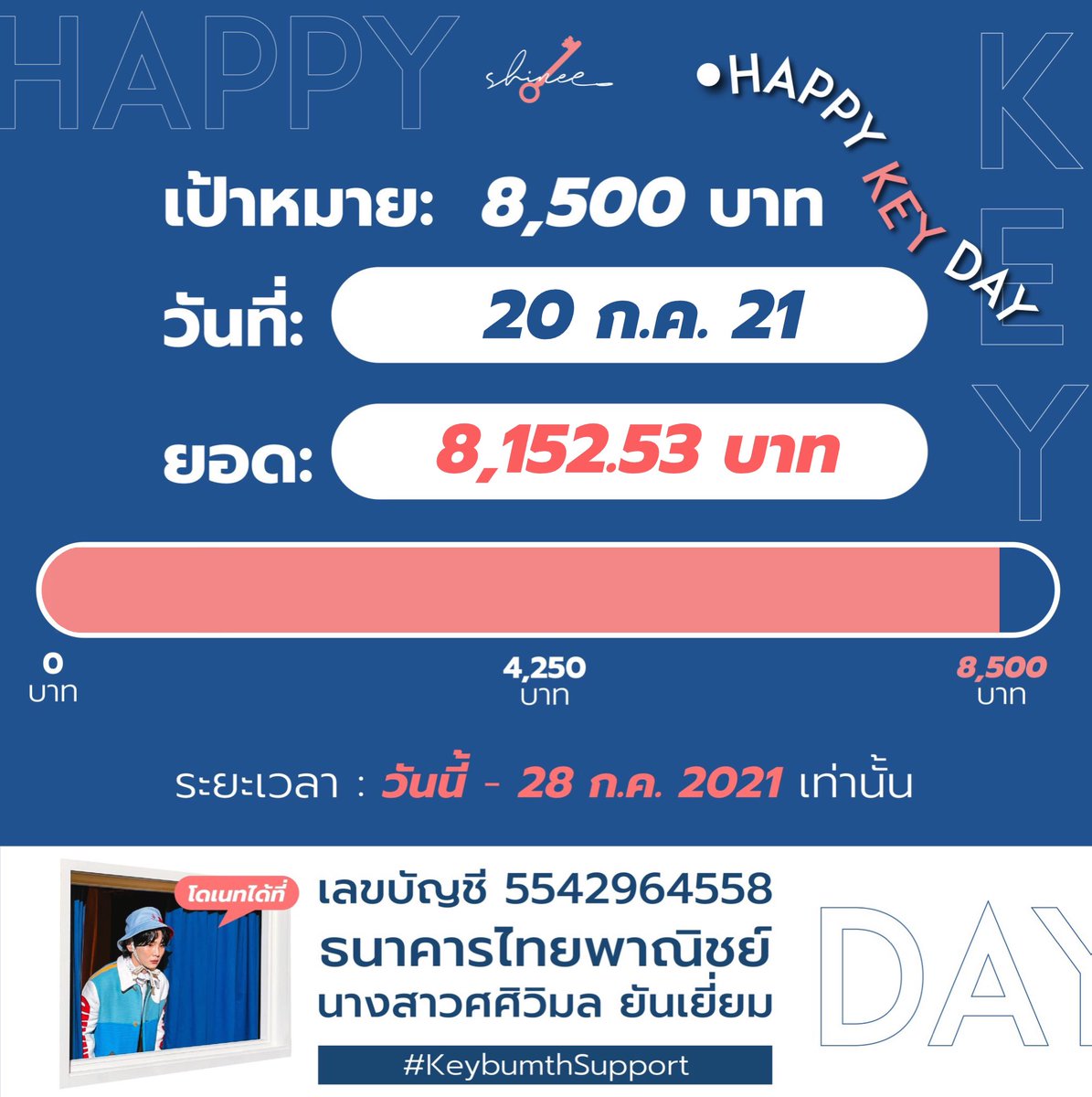 KeybumthSupport's tweet photo. ยอดวันที่ 20 ก.ค. 64 : 8,152.53 บาท
📣เชิญชวนโดเนทโปรเจกต์ป้ายวันเกิดครบ 31 ปี(เกาหลี)ของคีย์บอม🗝
ทางทีมได้ร่วมงานกับแฟนไซต์ @miracle408923
🗓ระยะเวลา: วันนี้ - 28 ก.ค. 2564
📌สถานที่: GANGNAM
💎เป้าหมาย: 8,500บาท
⭐ไม่ต้องแจ้งโอนและไม่ต้องส่งหลักฐานการโอน
#KeybumthSupport https://t.co/vLCls5dhRA