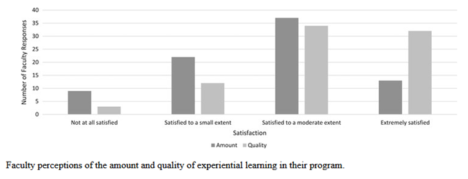 CU Anschutz Physical Medicine tweet media