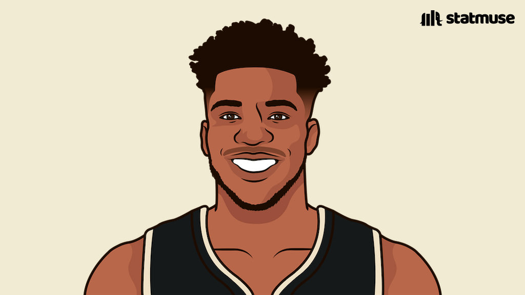 Giannis interview in 2013 on his basketball goal: "I want to be an NBA player."

Giannis as of 2021:
— 2x MVP
— NBA Champion
— Finals MVP
— DPOY
— MIP
— 5x All-Star
— 5x All-NBA
— 4x All-Defense