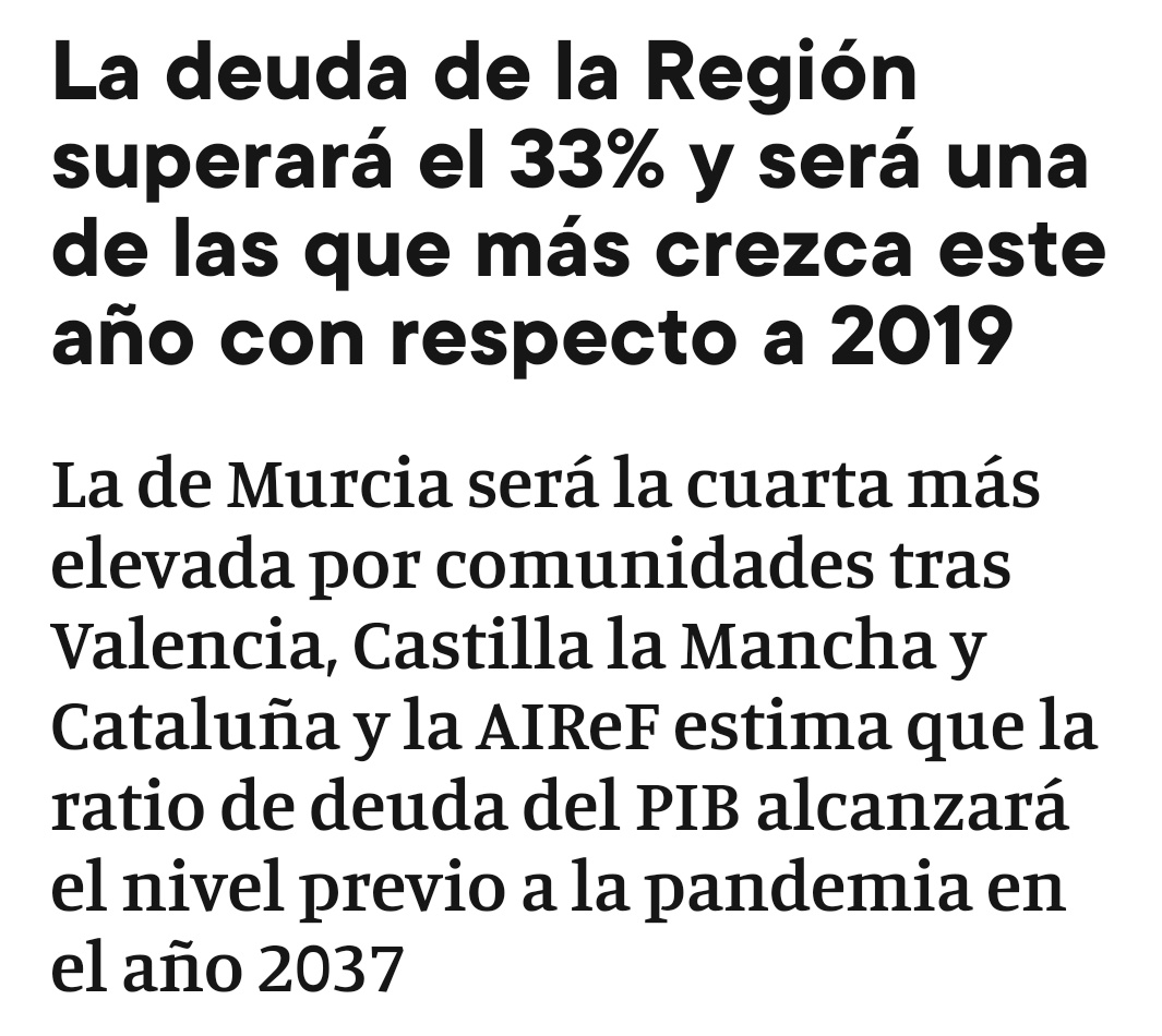 antonioh2003's tweet photo. #ProgresoImparable en la #MejorRegiónDelMundo.
@LopezMirasF
@PPRMurcia
@regiondemurcia
@RM_Hacienda
La deuda de la Región superará el 33% y será una de las que más crezca este año con respecto a 2019 https://t.co/Ru3kWfnZeW vía @diariolaopinion https://t.co/C6xYFD2vjg