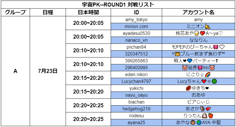Bigo Live Japan 公式 Bigolivejapan Twitter Analytics Trendsmap Bigo Live Japan 公式 Bigolivejapan Twitter Analytics Trendsmap