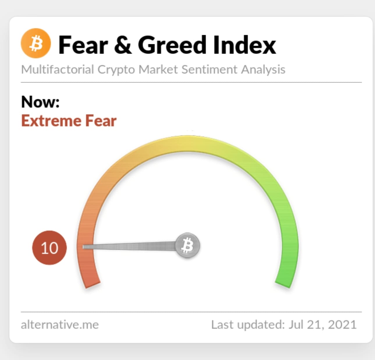 Pubecoin Pubecoin Twitter