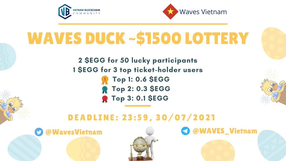Tham gia chương trình airdrop Waves Ducks ~ $1500

Phần thưởng:
2 $EGG cho 50 người chơi may mắn
1 $EGG cho 3 người nắm giữ nhiều vé số nhất
🥇 Top 1: 0.6 $EGG
🥈 Top 2: 0.3 $EGG
🥉 Top 3: 0.1 $EGG

Tham gia tại: t.me/VBC_Earn_Bot