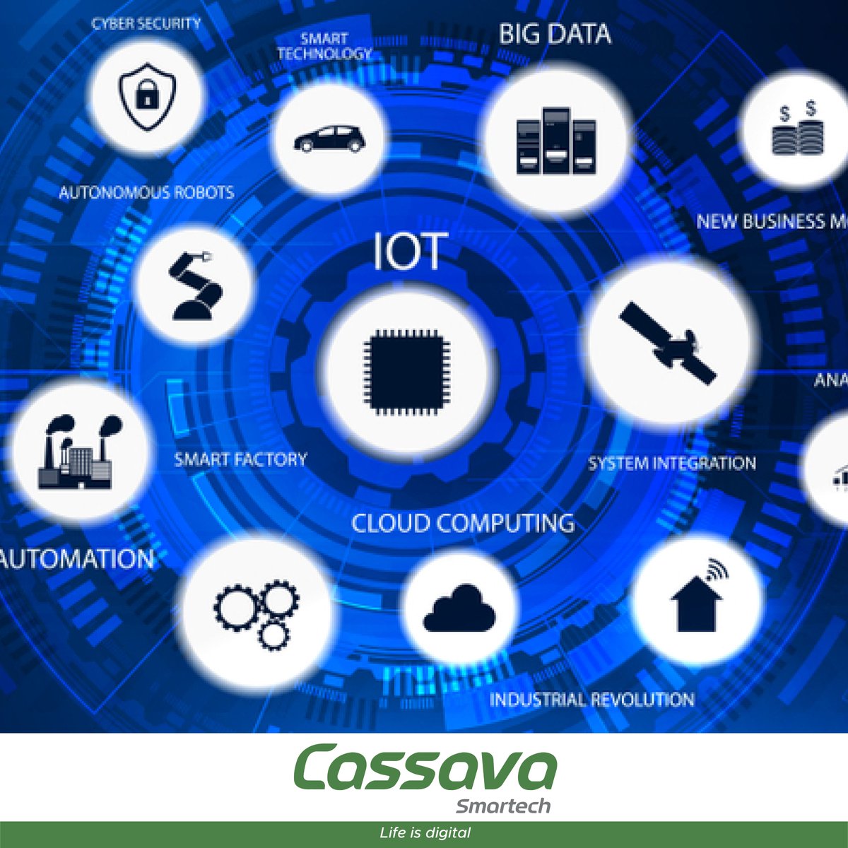EcoCashHoldings's tweet photo. 4IR
We are undergoing the 4th Industrial Revolution.
What do you understand by this revolution and what are you doing to cope with it?
#LifeIsDigital https://t.co/I9wfXJYgXQ
