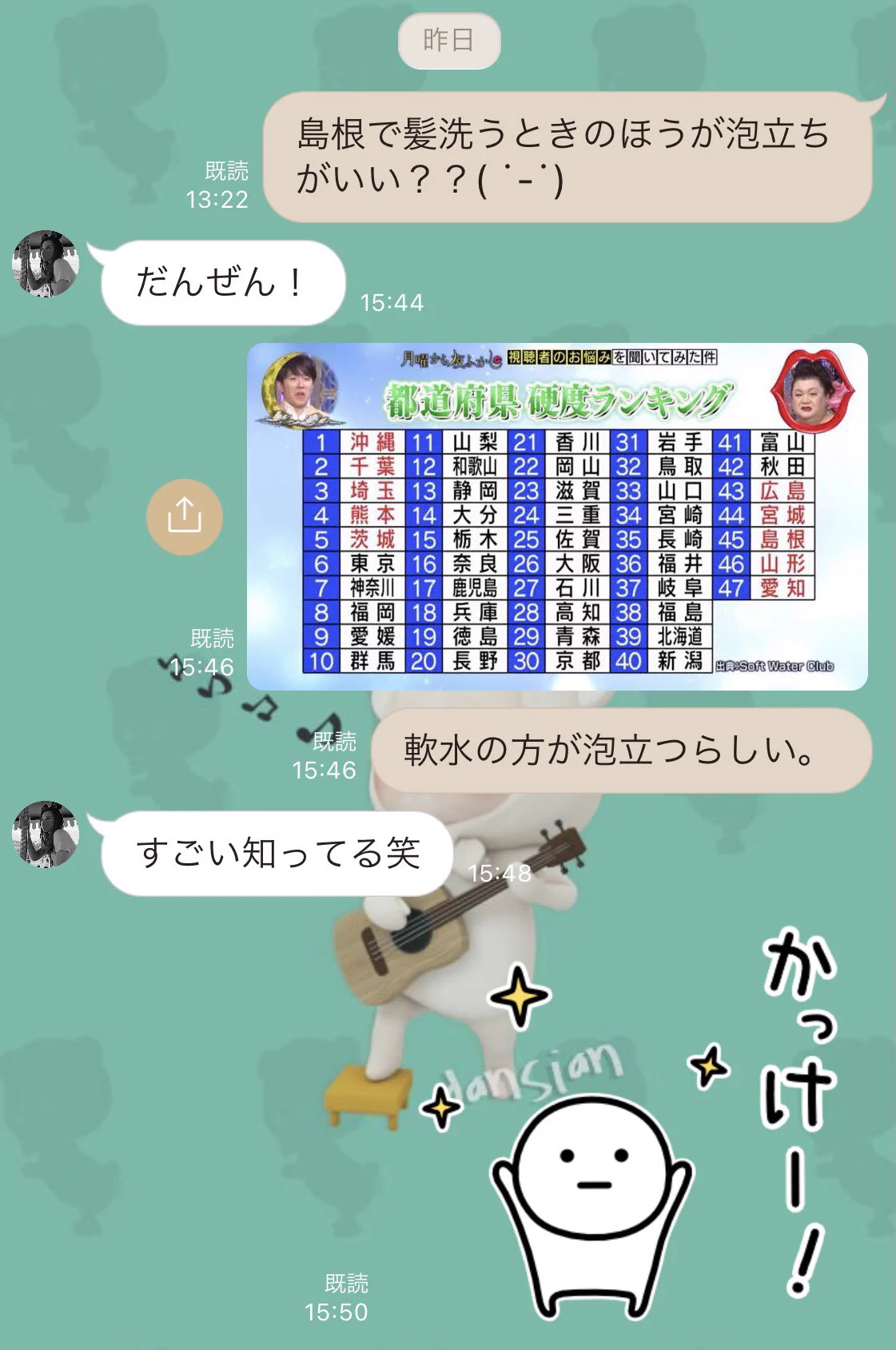 @zeropiveba 私もマジか…と思ってよく島根に出張に行く娘に聞いたら軽くバカにされた( ・∇・)
美容系の仕事してる人には常識らしい 笑 