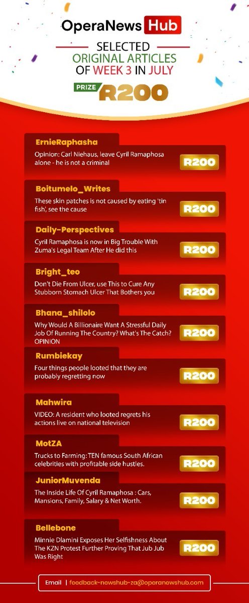 OperaNewsHubZA1's tweet photo. Check out this week's original article winners. Congratulations to everyone. a job well done!!!

#operanewshub #unemployment #SAUnrest https://t.co/ODqjpuWBtr