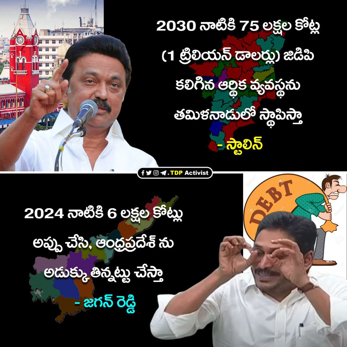 ItdpUnguturu's tweet photo. రేపు ఆర్థికంగా అన్ని రాష్ట్రాలు బాగుంటాయి! ఒక్క మన రాష్ట్రం తప్ప.. 😒
#StateGoals #Debts #StateGdp #StateDebts #Gdp #JaganReddy #ysjagan #jagan #Ysrcp #AndhraPradesh #stalin #tamilnadu #Ap #people https://t.co/b08s26TAe7