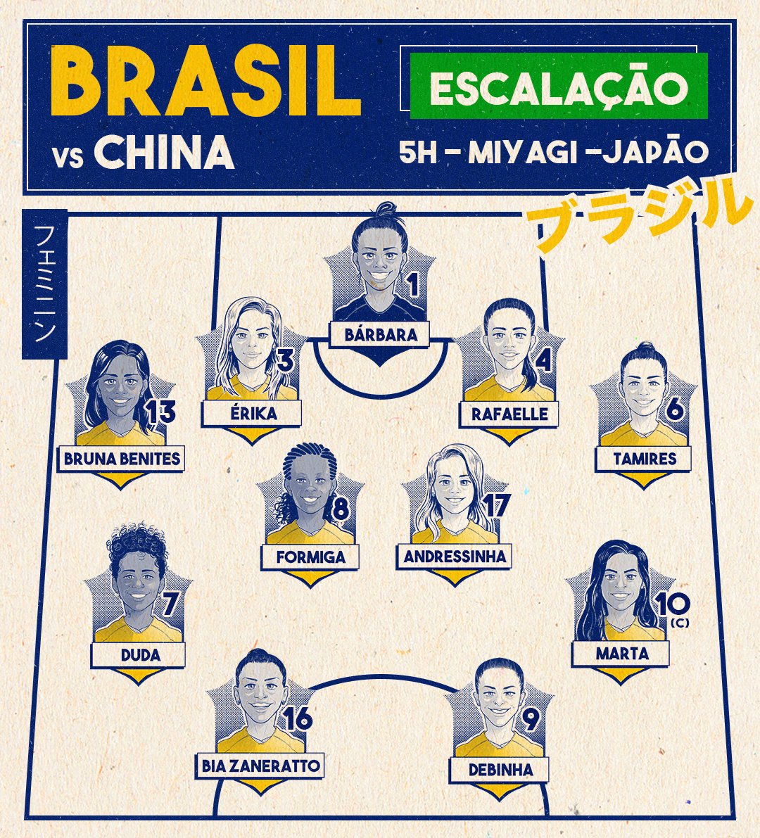 Jogos Olímpicos_Seleção Feminina: Brasil x China. Debinha,…