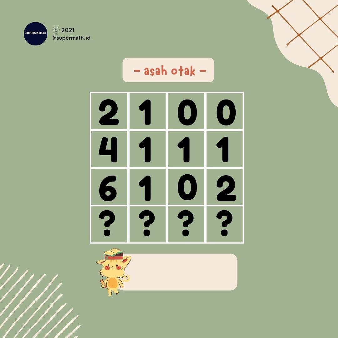 SupermathId's tweet photo. Ayoo, asah otak dulu..
yang bisa comment di replay yaa 💬✨

aku tunggu.. https://t.co/E0G2UMU20c