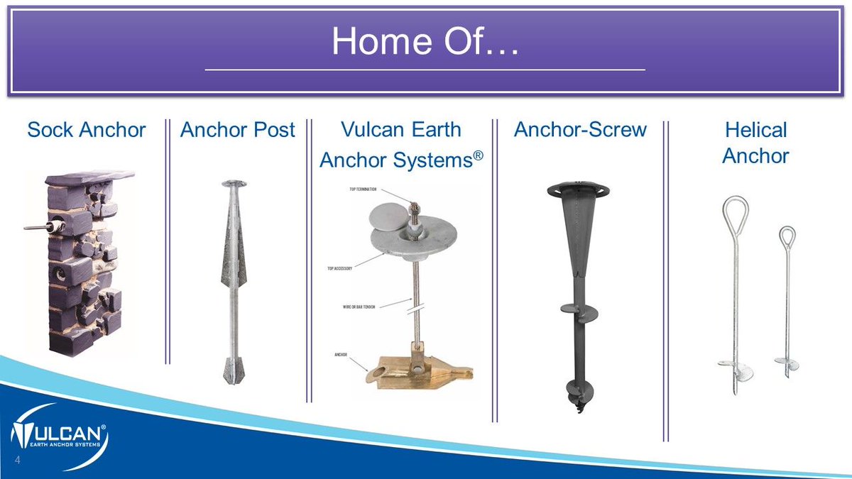 Anchor Systems International Ltd tweet media