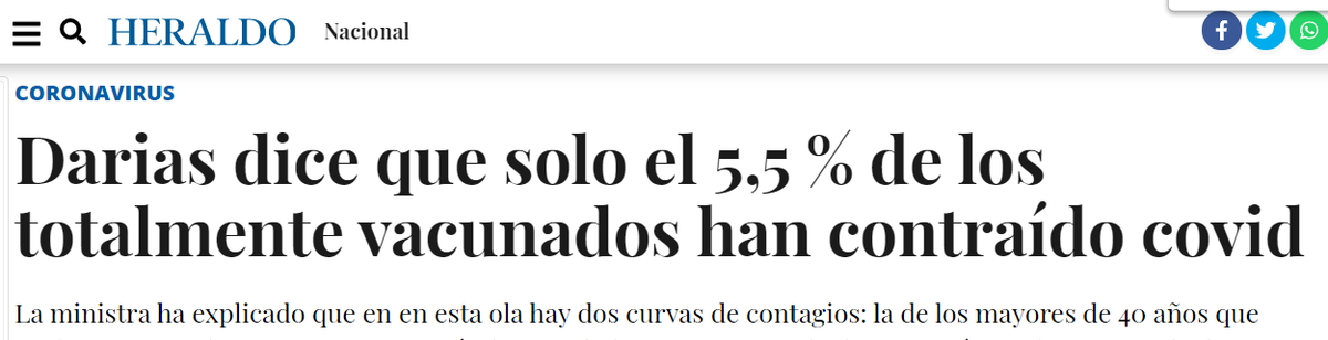hectormainar's tweet photo. Noticia destacada en portada de Heraldo. La de veces que se explican así de mal los porcentajes en periodismo.
(Que el 5.5% de los contagiados esté vacunado no significa que el 5.5% de los vacunados se hayan contagiados) https://t.co/9Z6rljRk9W