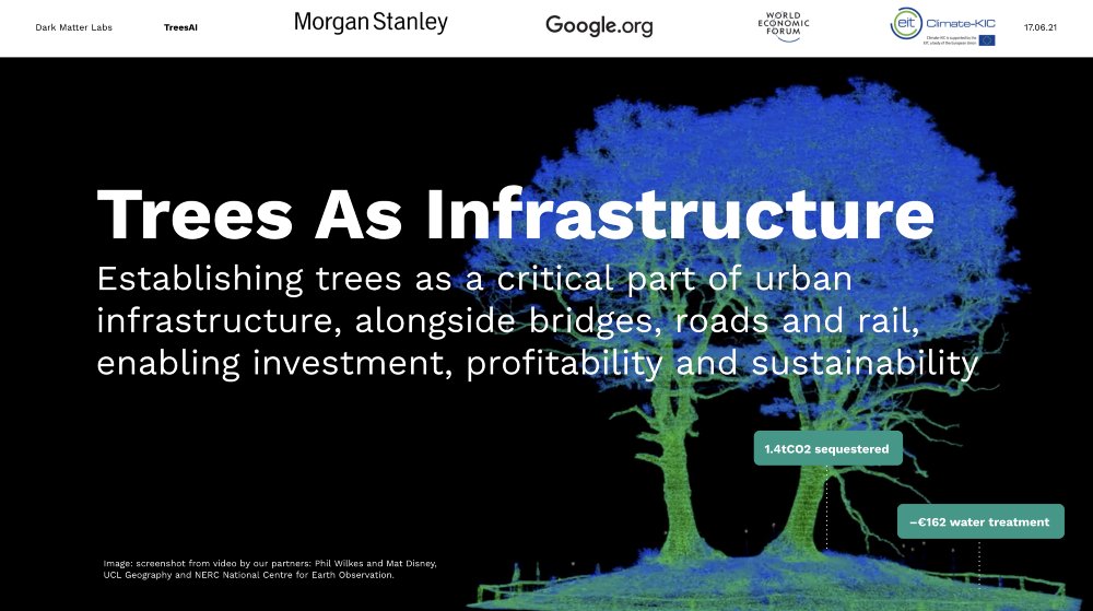 DM Note #5

Mission Holding at DM: The Case of Nature-based Solutions

Here's a reflection on how we build and organize missions internally, taking #NbS as a case study:

provocations.darkmatterlabs.org/dm-note-5-50e4…

#transition #Sustainability #civictech #nature #environment