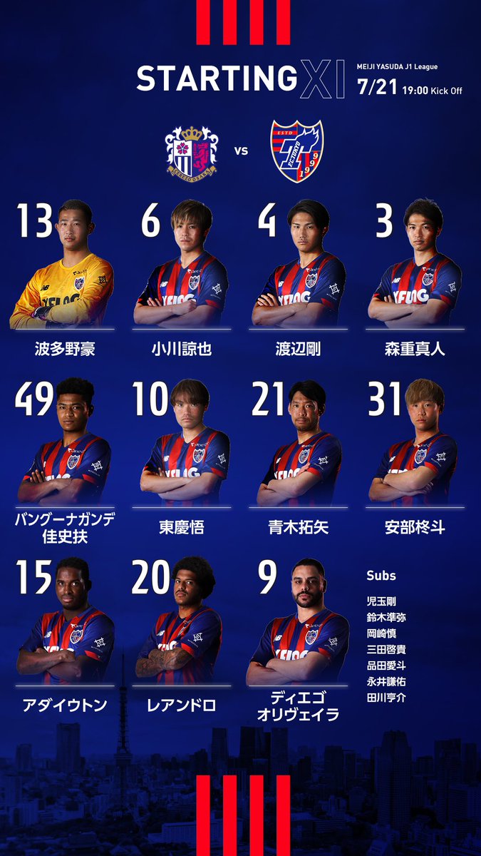 Fc東京 公式 7 21c大阪戦 A Lifewithfctokyo Startingxi Tokyocosaka Vs セレッソ大阪 スターティングメンバーが発表されました Dazn Jpn でともに勝利の喜びを T Co Sk2pz0jivx Lifewithfctokyo Fctokyo Tokyo