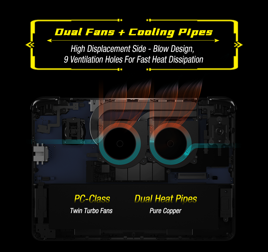 softwincn's tweet photo. 4-15W can do a lot but handheld only.
Performance are directly proportional with power consumption always.
Heat is concomitant too.
Just use it as a regular laptop as you can.
#gpdwinmax #dualfan
https://t.co/mAxYrSHTsA https://t.co/1HgSUTEZlV
