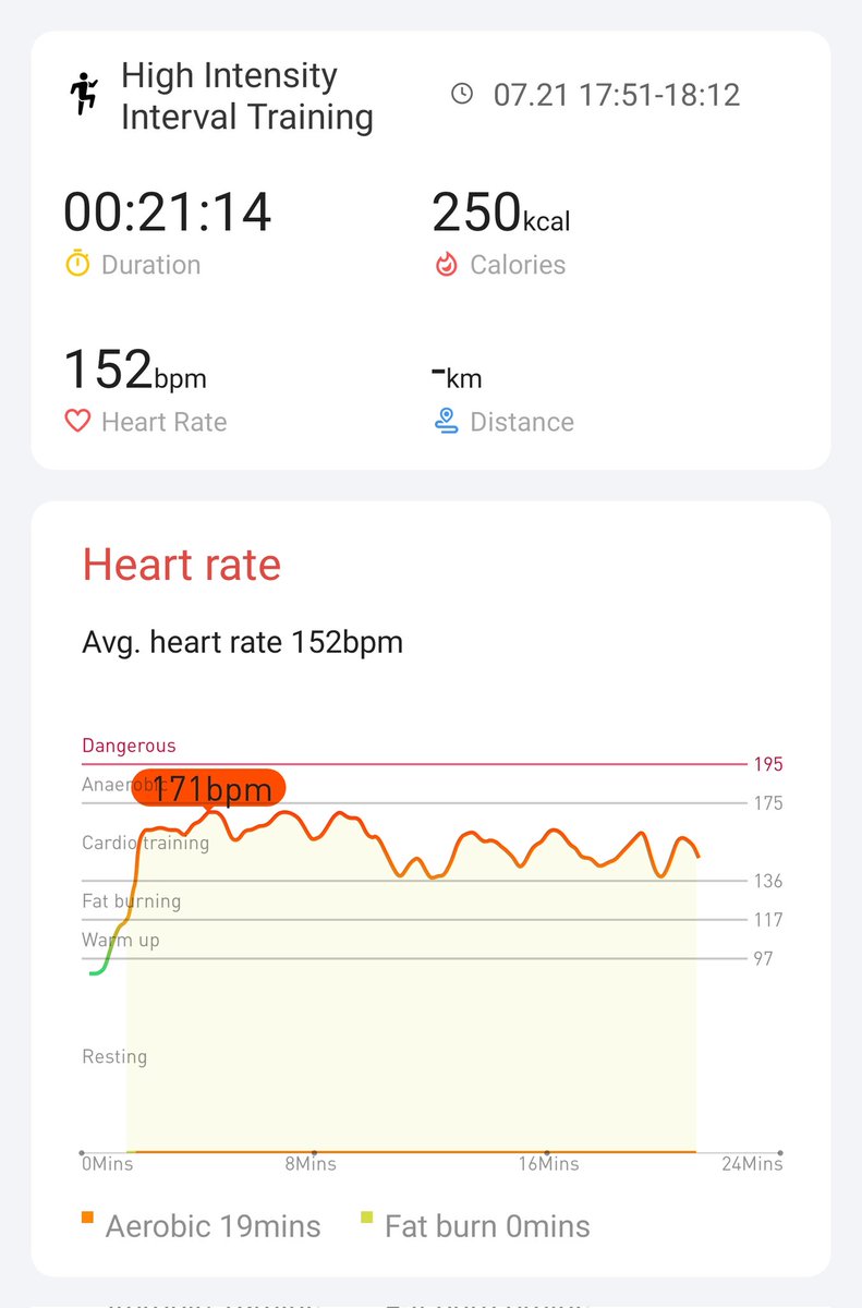 Day 7/21 ONE WEEK IN LESGOOOOO
<a href="/Mobvoi_Official/">Mobvoi_Official</a>