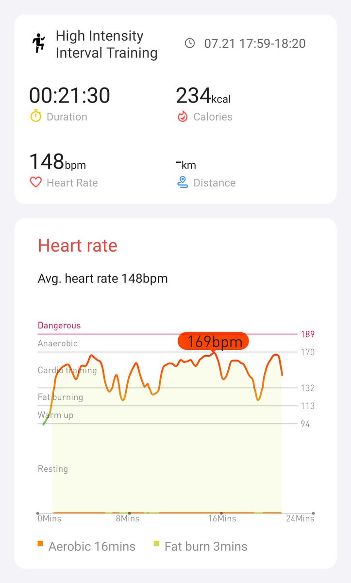 First day finished 😊 💪
<a href="/Mobvoi_Official/">Mobvoi_Official</a>