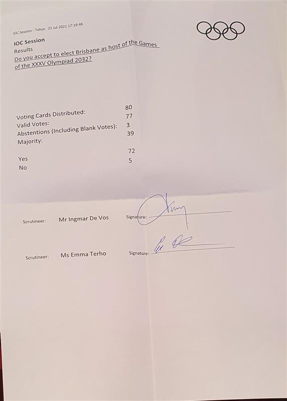 Result of the host election for the XXXV Olympiad

#IOCSession | #Brisbane2032