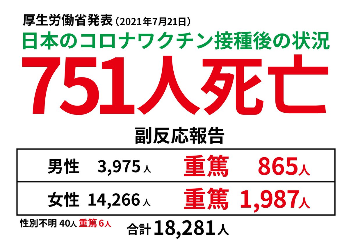 lkj_hgf_dsa_poi's tweet photo. 7月21日発表最新版
（報告が上がってない方はこのリストに含まれず…） https://t.co/c2LKbO0aEq