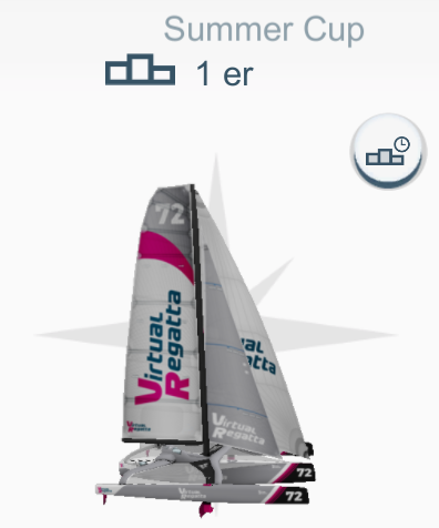 gurcus91's tweet photo. Bravo à Christian le créateur du routeur https://t.co/9XqCj5mIZ8 pour sa 🥇🏆 sur la #SummerCup avec 31s d'avance sur Taberly-TPN @VirtualRegatta #SkYax_tv
Patch à venir sur @virtualregatta, retrouver les infos sur https://t.co/TP3RyYOdUr
🍻🍺 https://t.co/JC1ySa0JO3